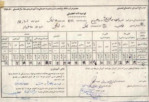 عبدالرضا صالحی-حسینعلی