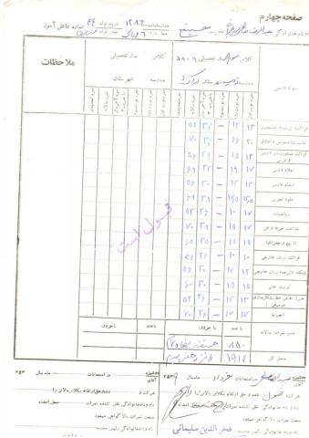 عبدالرضا صالحی-حسینعلی