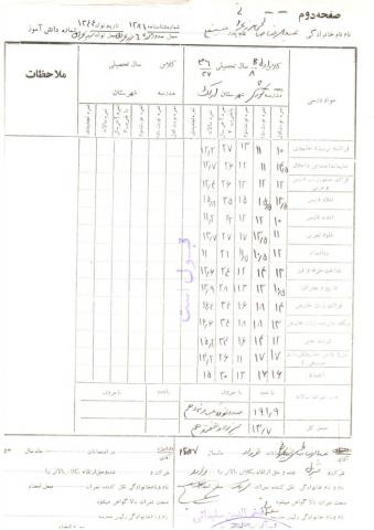 عبدالرضا صالحی-حسینعلی