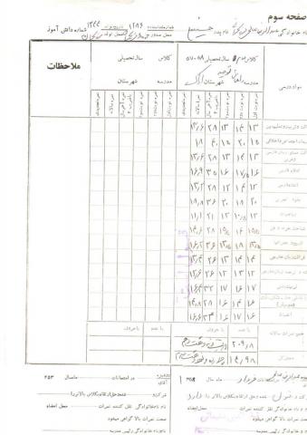 عبدالرضا صالحی-حسینعلی