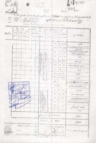 احمد صالحی ابراهیم آبادی