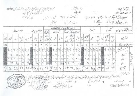 حمیدرضا اخوان نیا