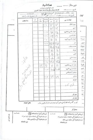 حمیدرضا اخوان نیا