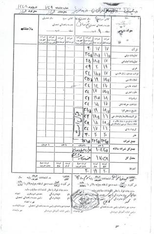 حمیدرضا اخوان نیا