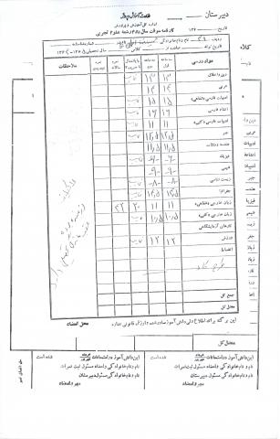 حمیدرضا اخوان نیا