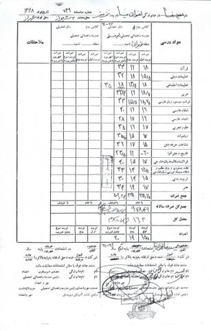 حمیدرضا اخوان نیا