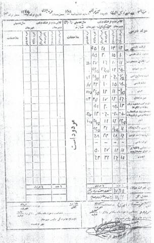عزت الله احمدی