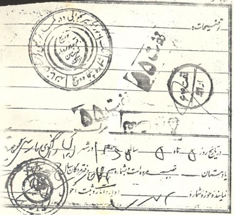 اکبر صدیقی