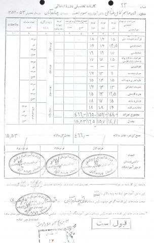 جاسم کافی طباخی