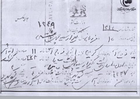 ذبیح الله کریمی