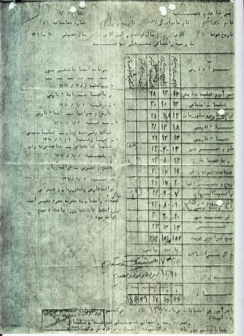 هاشم احدی