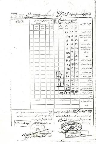 علیرضا ابراهیمی