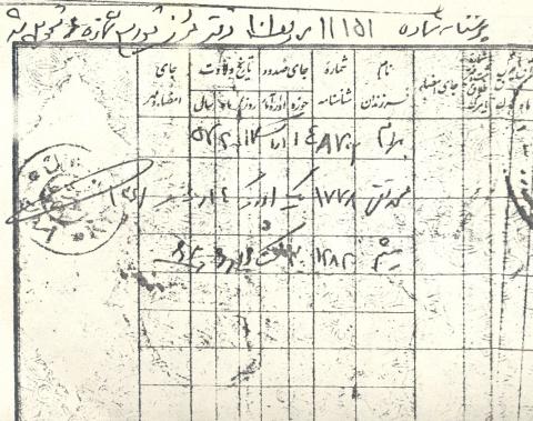 اکبر صدیقی