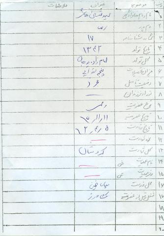 سید مجتبی هاشمی
