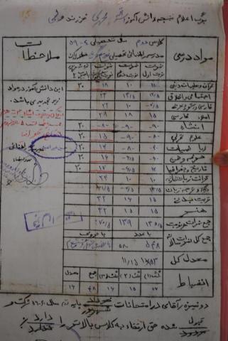 اسدالله محمدی