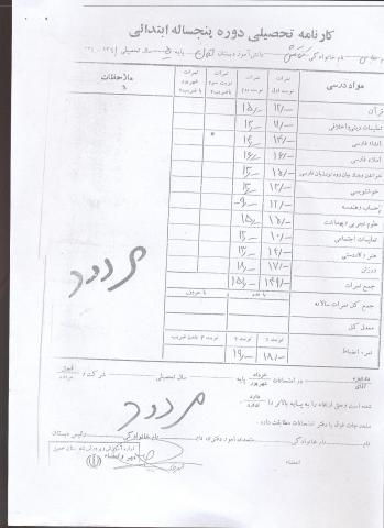 عباس کمانکش
