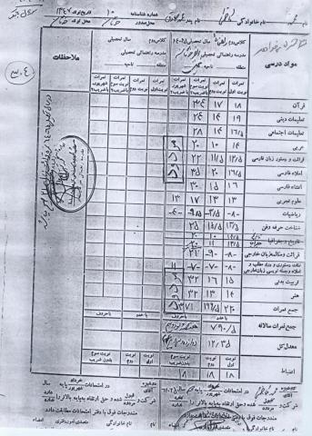 محمد کاظمی