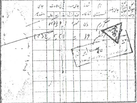 علی اکبر قربانی