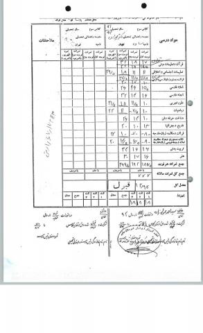 سید احمد متولی زاده