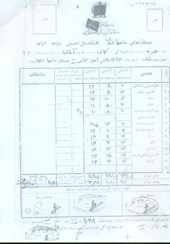 حجت الله کمانی