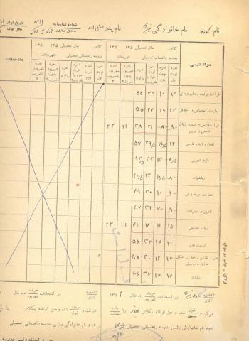 کاوه نبیری