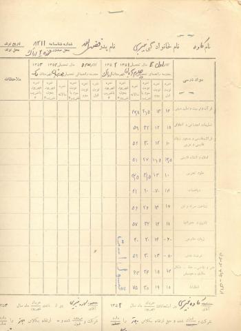 کاوه نبیری