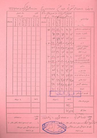 رضا تقوایی