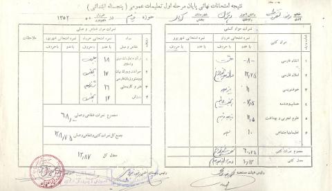 رضا تقوایی