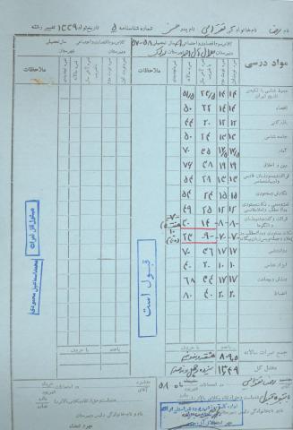 رضا تقوایی
