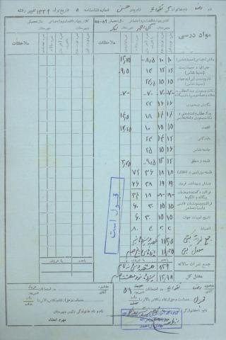 رضا تقوایی