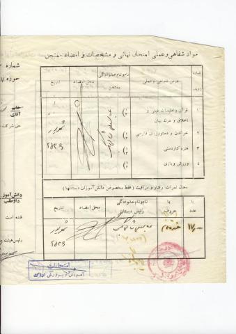 سبزعلی جلولی