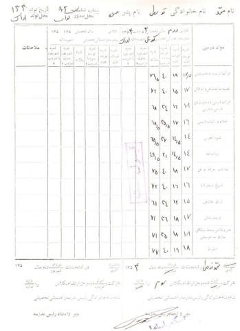 محمد توسطی
